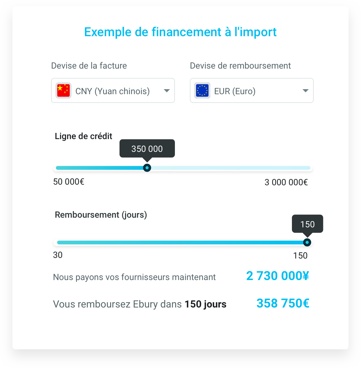 Import finance example